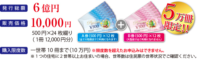 5万冊限定！！　発行総額6億円、販売価格10,000円【500円×24枚綴り（1冊12,000円分）】